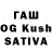 Дистиллят ТГК Wax Nematjan Tuksanahunov